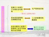 岳麓版高中历史必修1 第五单元马克思主义的发生、发展与中国新民主主义革命复习课件