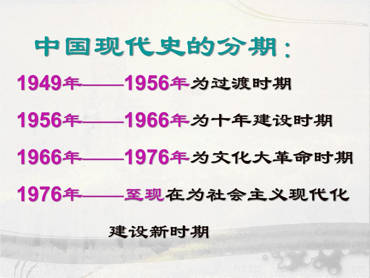 岳麓版高中历史必修1 6-21《新中国的政治建设》课件第2页