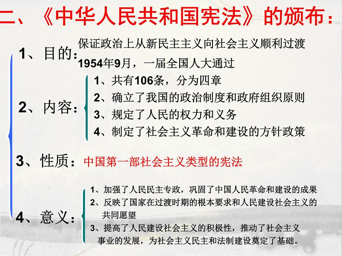 岳麓版高中历史必修1 6-21《新中国的政治建设》课件第8页