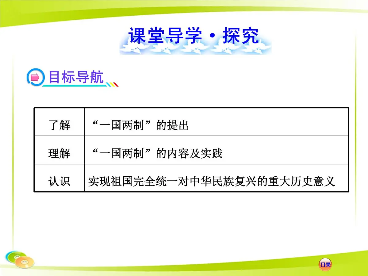 岳麓版高中历史必修1 6-23《祖国统一的历史潮流》合作探究型课件第4页