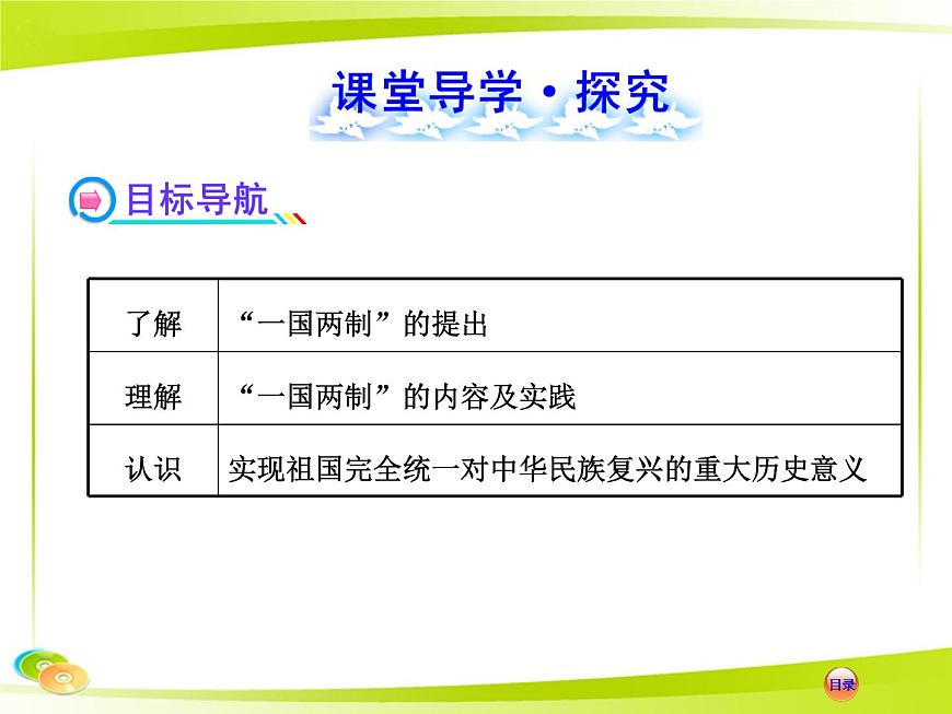 岳麓版高中历史必修1 6-23《祖国统一的历史潮流》合作探究型课件第4页