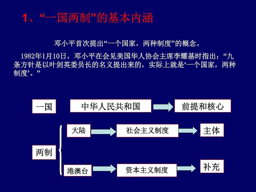 岳麓版高中历史必修1 6-23《祖国统一的历史潮流》课件第4页