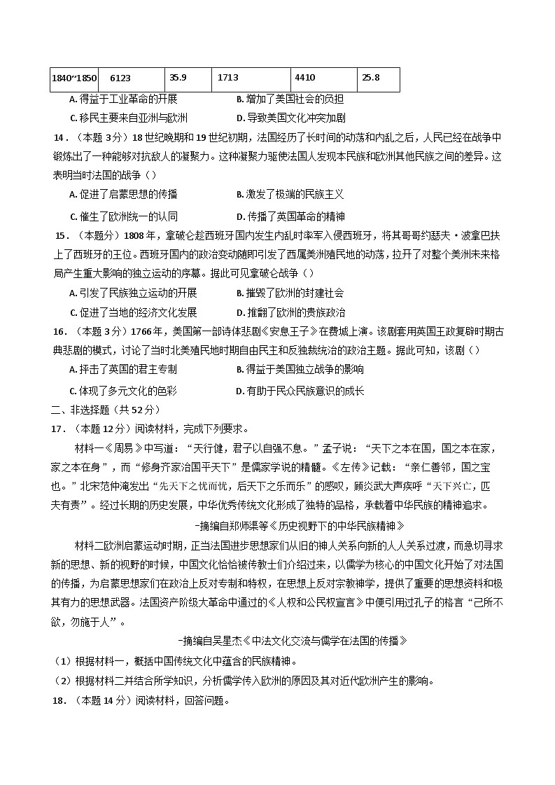 2024—2025学年度宁夏回族自治区石嘴山市第一中学高二下学期期中考试历史试题（含答案）第3页