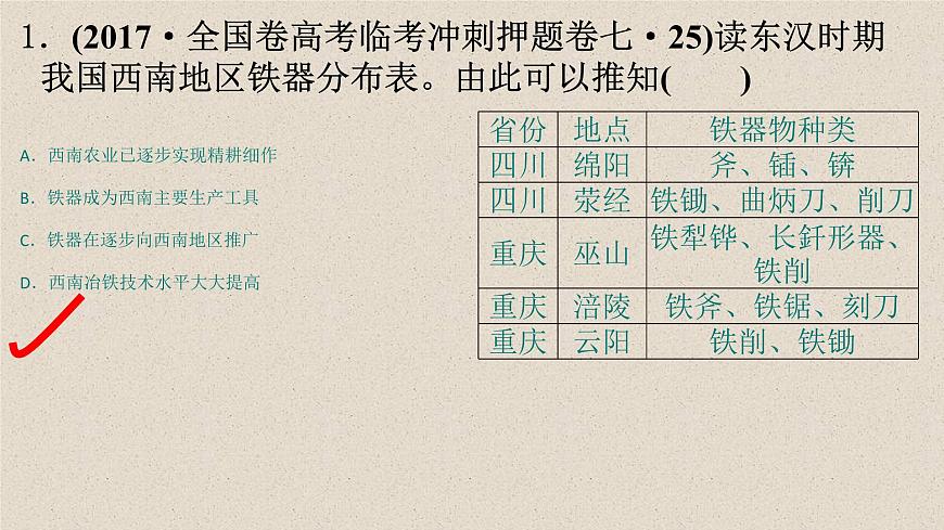 课件—岳麓版高中历史必修2 1-1《精耕细作农业生产模式的形成》第6页
