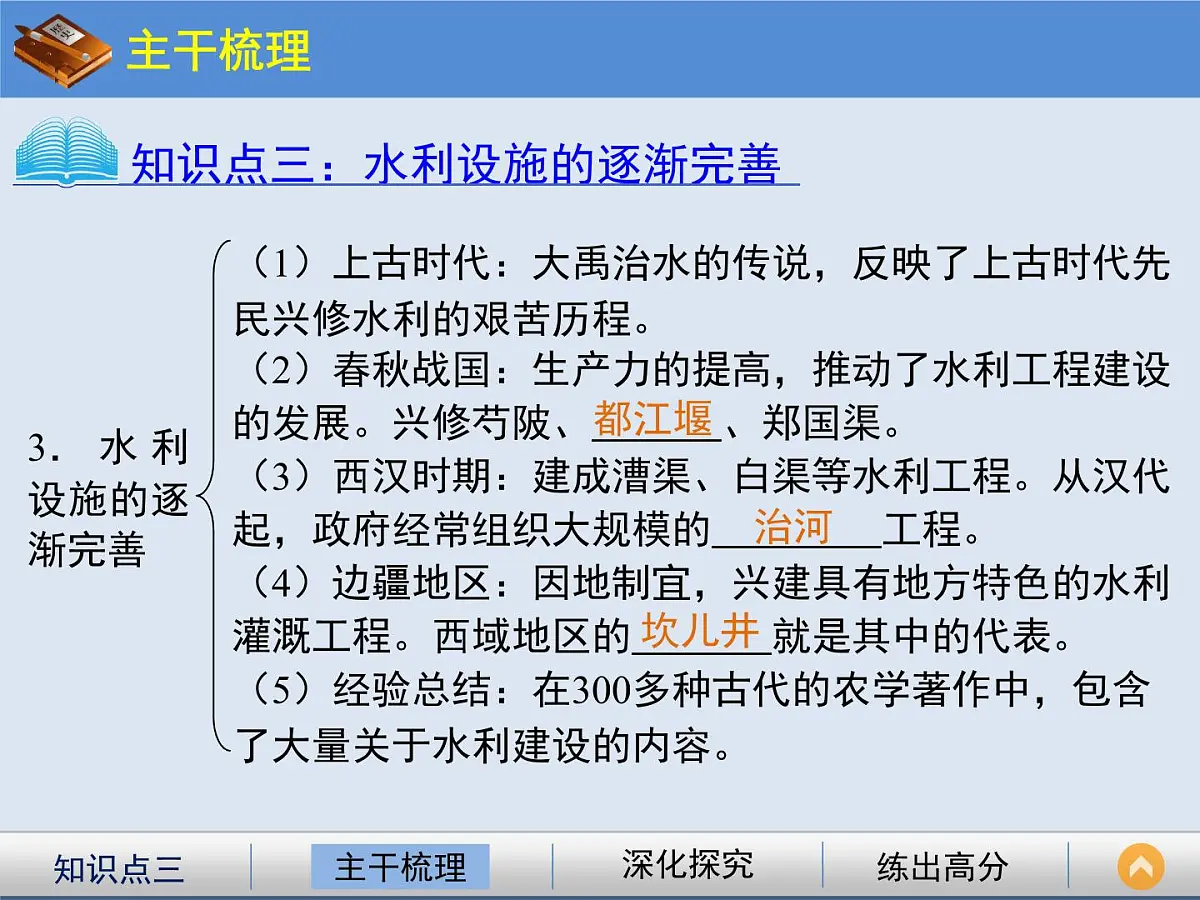 岳麓版高中历史必修2 1-1《精耕细作农业生产模式的形成》课件第5页