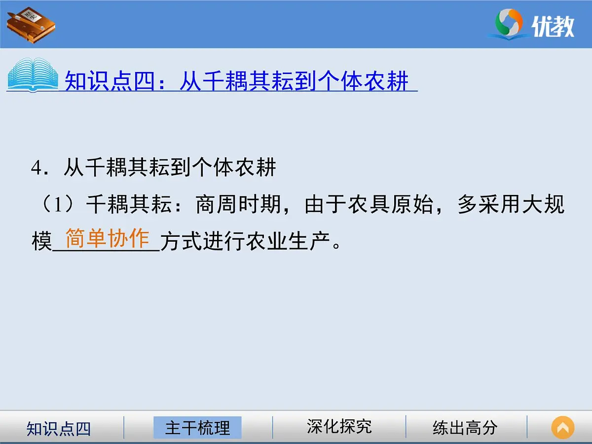 岳麓版高中历史必修2 1-1《精耕细作农业生产模式的形成》课件第6页