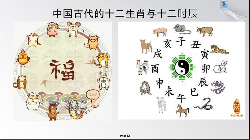 课件—岳麓版高中历史必修2 1-1《精耕细作农业生产模式的形成》第3页