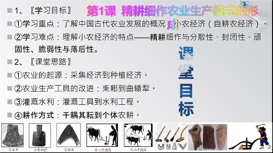 课件—岳麓版高中历史必修2 1-1《精耕细作农业生产模式的形成》第4页