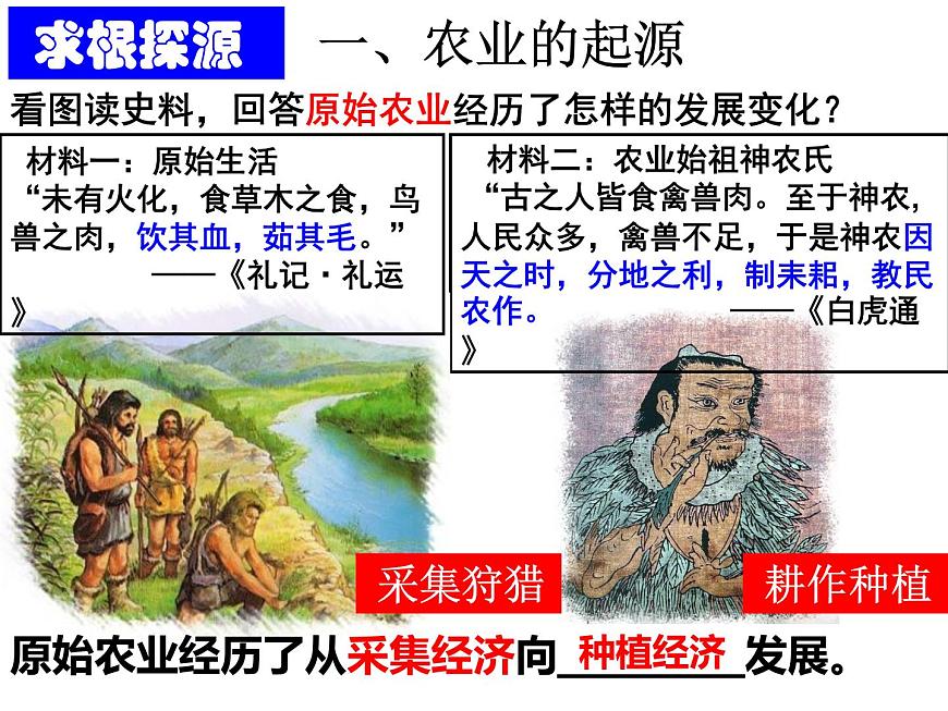 岳麓版高中历史必修2 1-1《精耕细作农业生产模式的形成》课件第5页