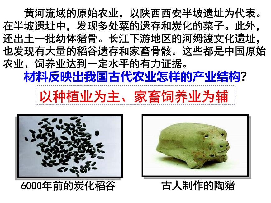 岳麓版高中历史必修2 1-1《精耕细作农业生产模式的形成》课件第8页