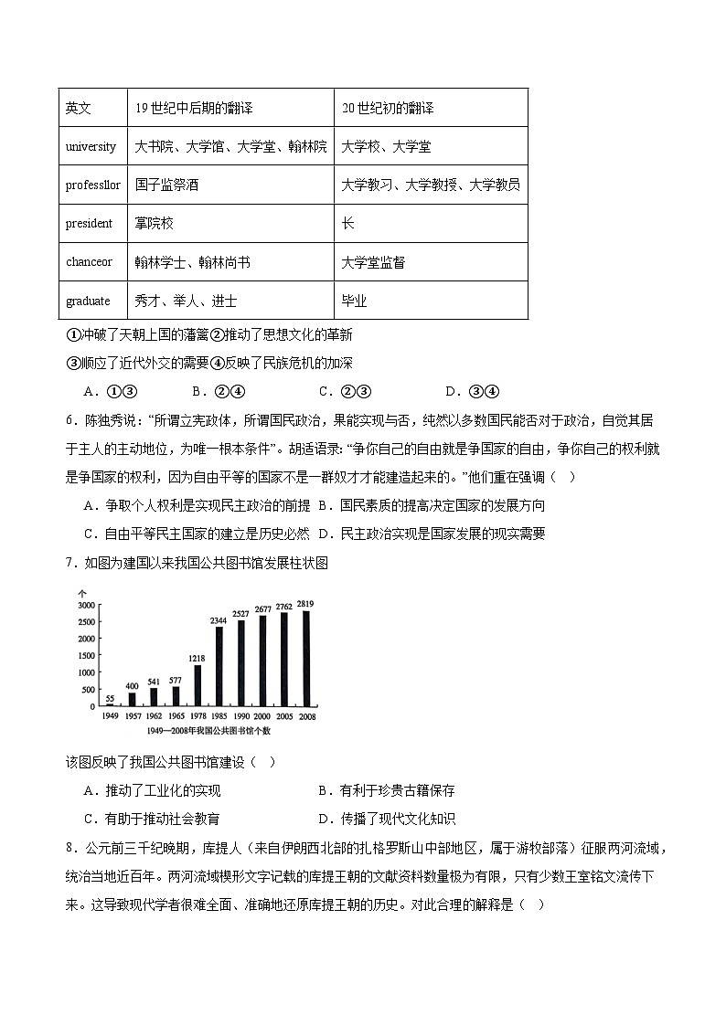 辽宁省大连市滨城高中联盟2024-2025学年高二下学期5月期中考试历史试题（Word版附答案）第2页