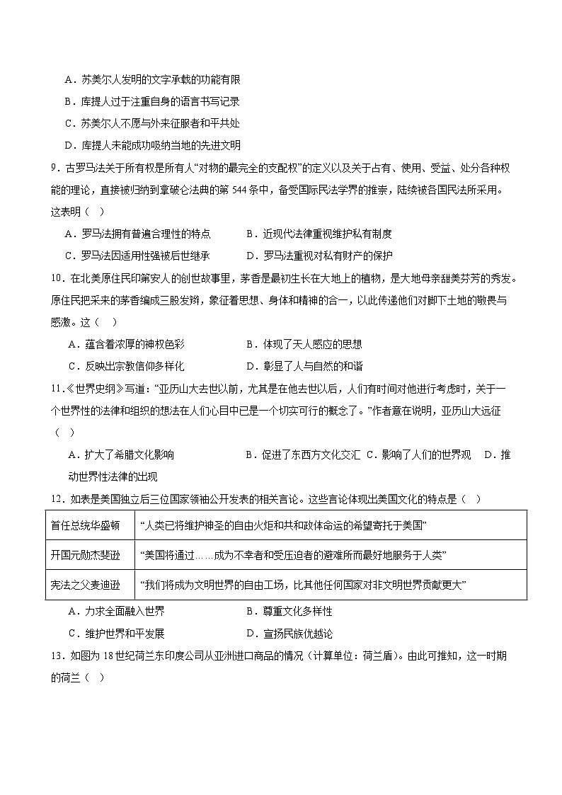 辽宁省大连市滨城高中联盟2024-2025学年高二下学期5月期中考试历史试题（Word版附答案）第3页