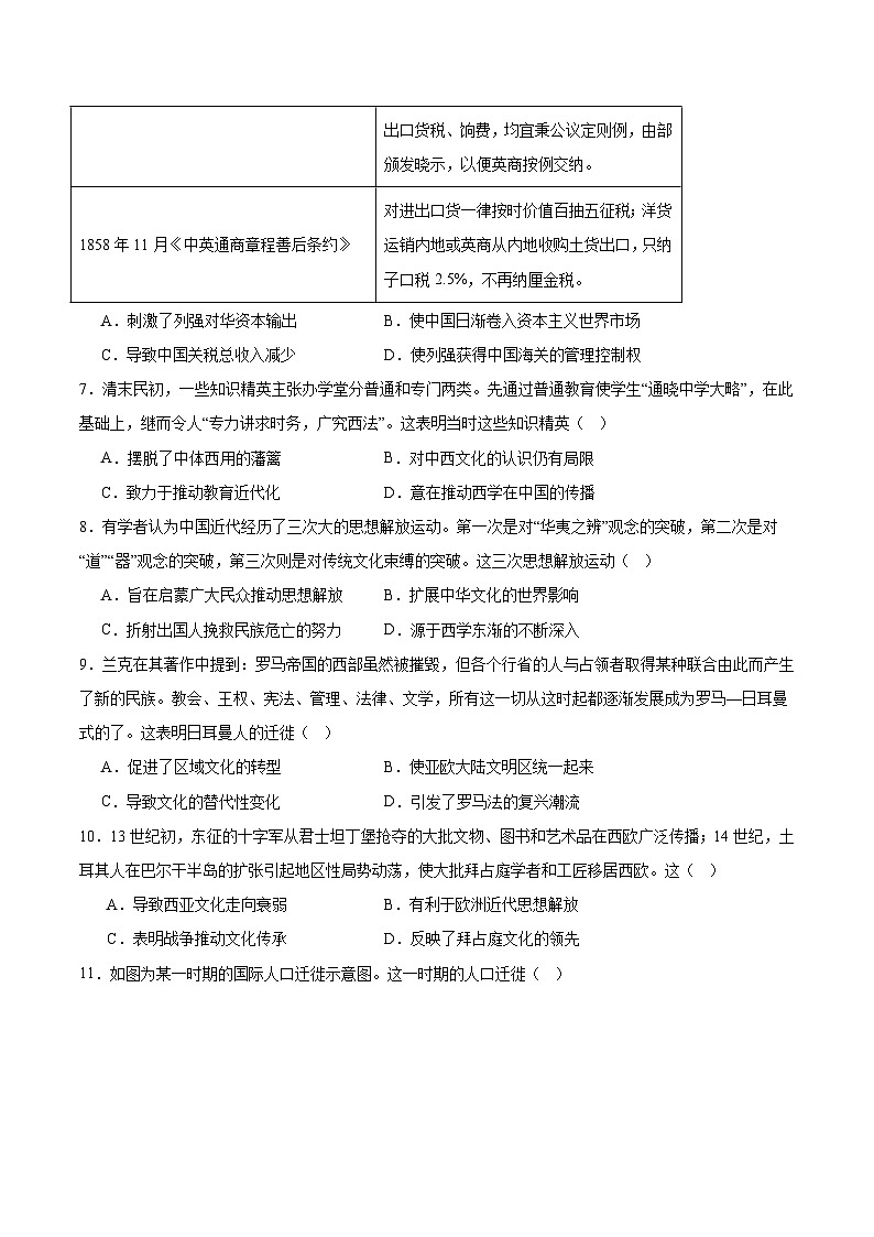 山东省名校考试联盟2024-2025学年高二下学期期中考试历史试题（Word版附答案）第2页