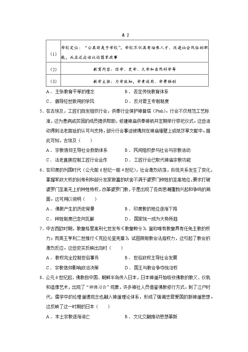 2024—2025学年度四川省部分学校高二第二学期5月月考历史试题（含答案）第2页