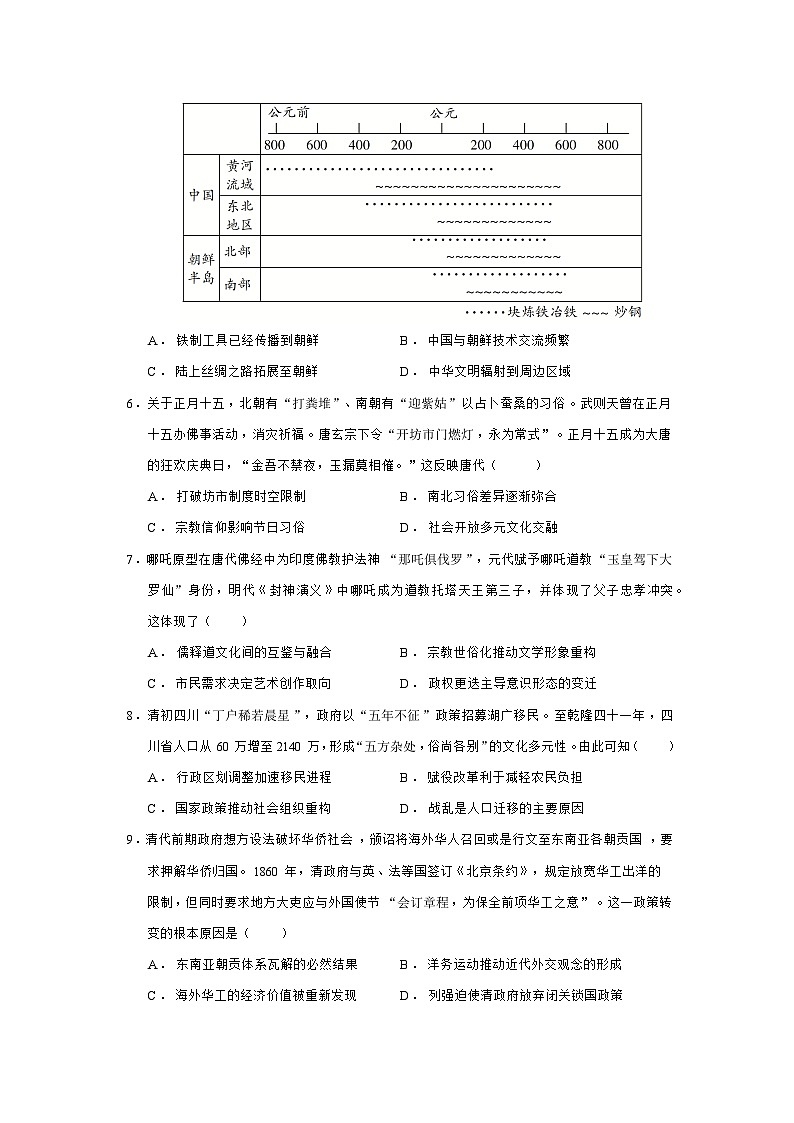2024—2025学年度广东省领航联盟高二第二学期5月联考历史试题（含答案）第2页