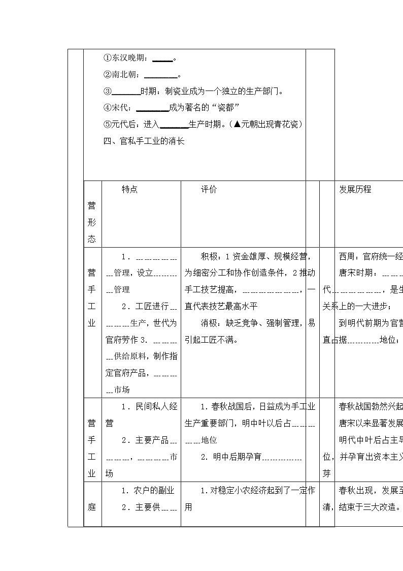 岳麓版高中历史必修2 1-4《农耕时代的手工业》导学案第3页