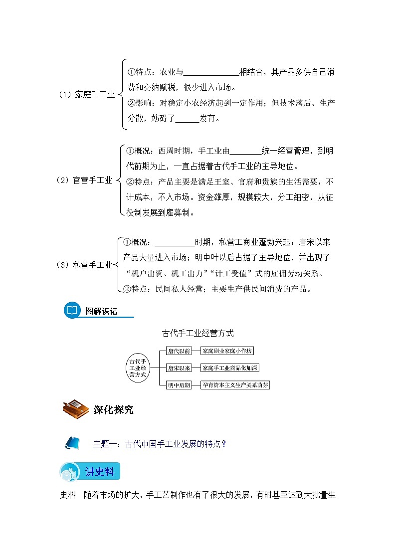 岳麓版高中历史必修2 1-4《农耕时代的手工业》导学案第2页