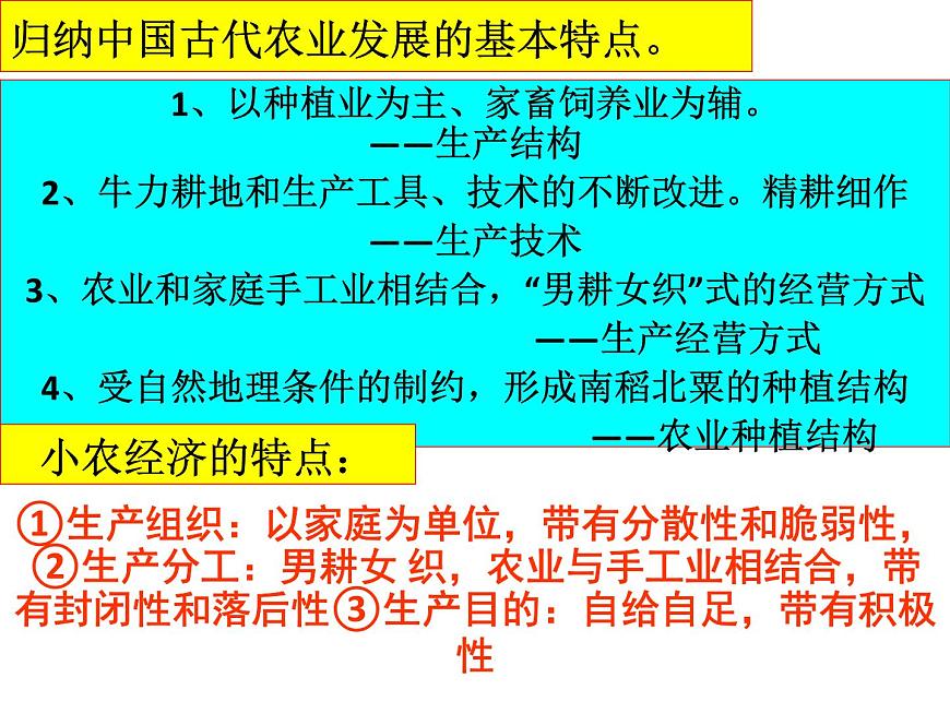 岳麓版高中历史必修2 1-2《中国古代的土地制度》课件第1页