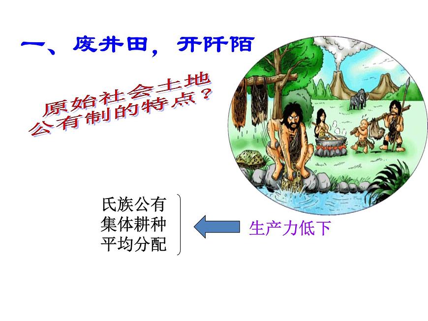岳麓版高中历史必修2 1-2《中国古代的土地制度》课件第4页