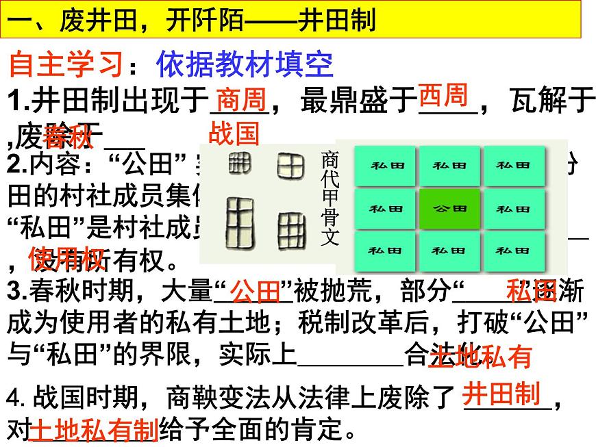岳麓版高中历史必修2 1-2《中国古代的土地制度》课件第6页
