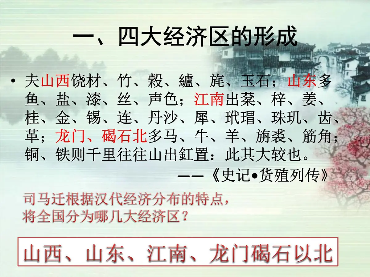 课件—岳麓版高中历史必修2 1-3《区域经济和重心的南移》第6页