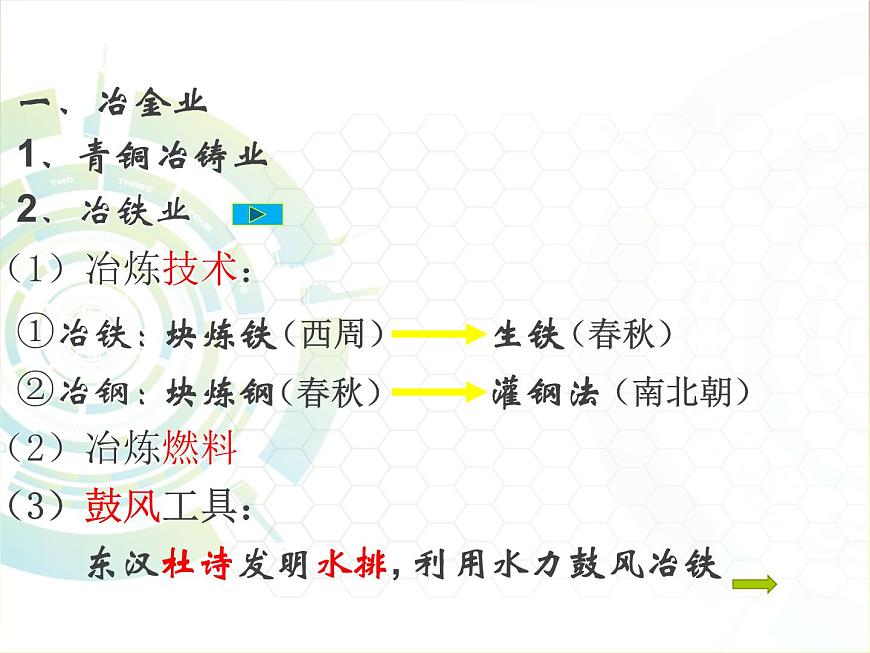 岳麓版高中历史必修2 1-4《农耕时代的手工业》课件第5页