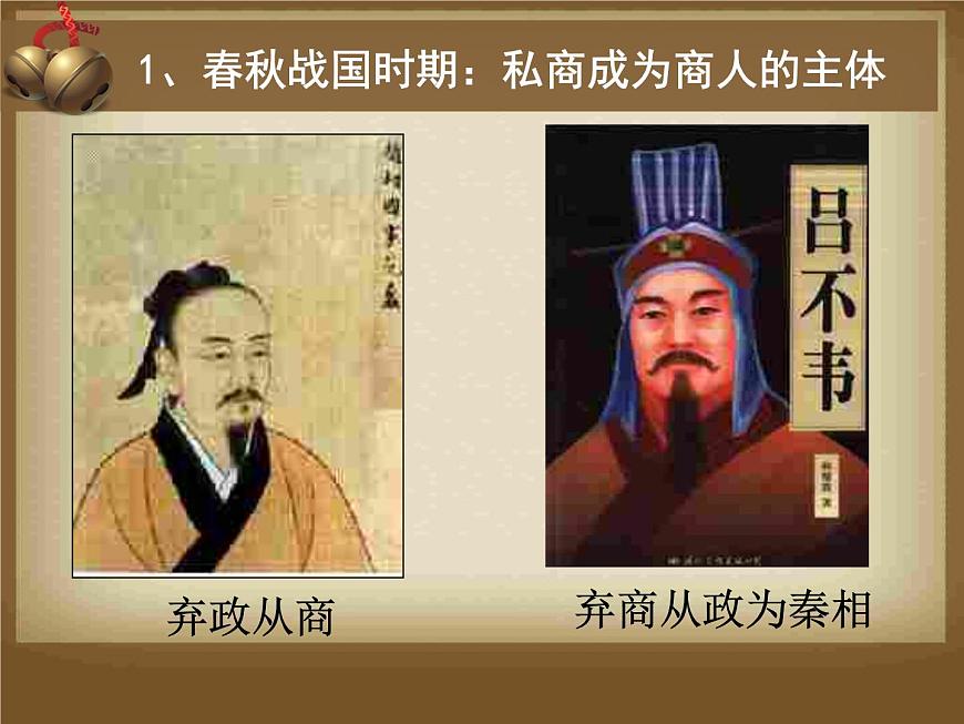 课件—岳麓版高中历史必修2 1-5《农耕时代的商业与城市》第6页