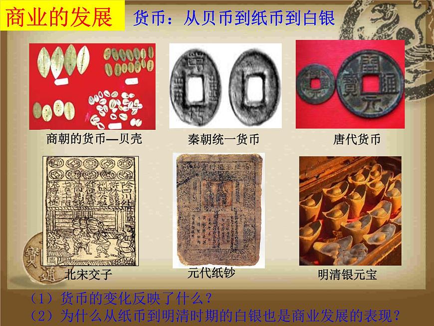 课件—岳麓版高中历史必修2 1-5《农耕时代的商业与城市》第7页