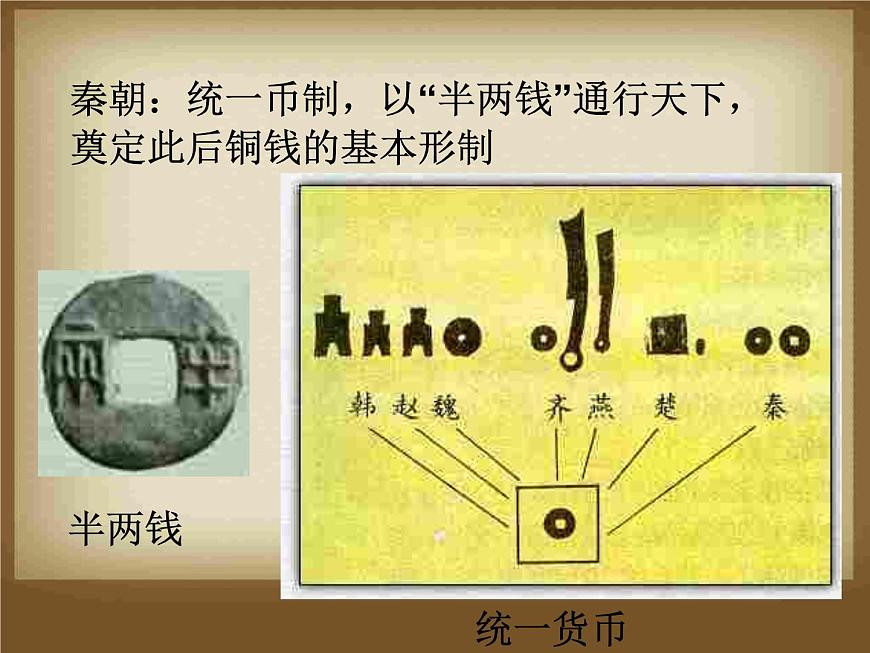 课件—岳麓版高中历史必修2 1-5《农耕时代的商业与城市》第8页