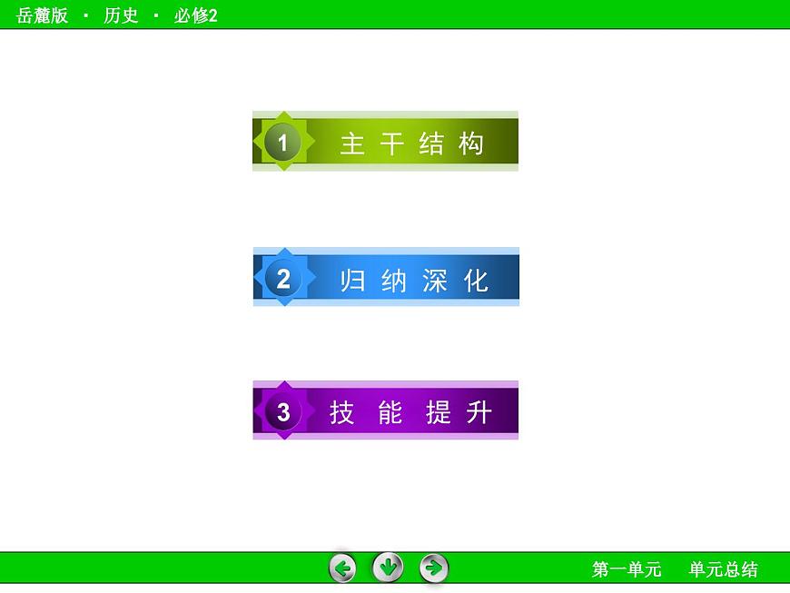 岳麓版高中历史必修2 第一单元中国古代的农业和手工业复习整合课件第4页