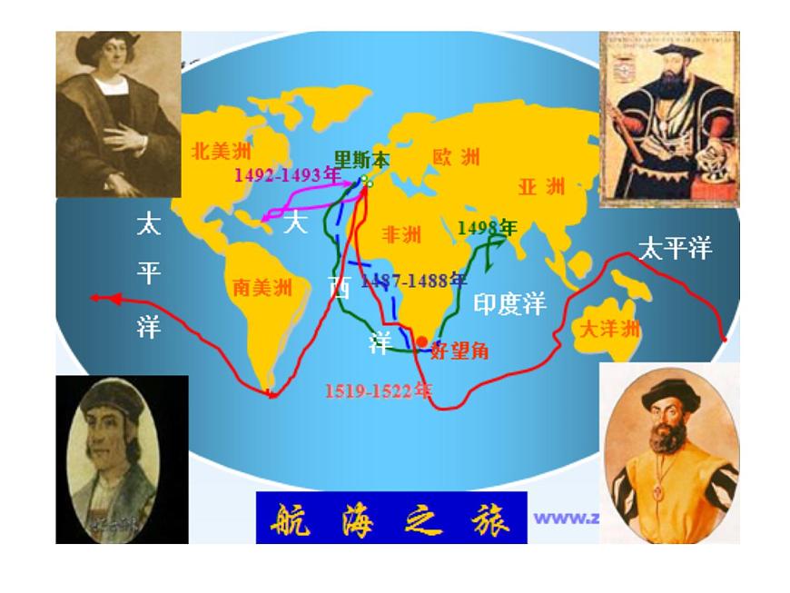 课件—岳麓版高中历史必修2 2-7《新航路的开辟》第5页