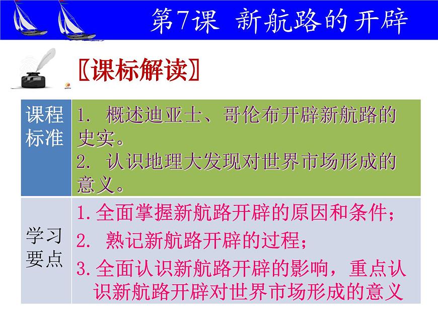 课件—岳麓版高中历史必修2 2-7《新航路的开辟》第7页
