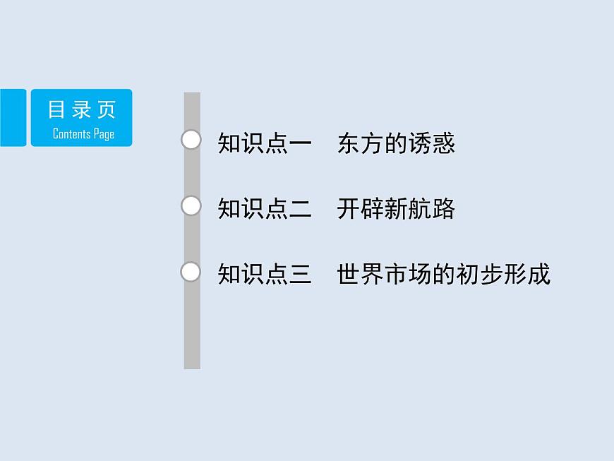 岳麓版高中历史必修2 2-7《新航路的开辟》课件第2页