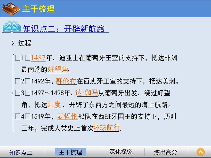 岳麓版高中历史必修2 2-7《新航路的开辟》课件第5页