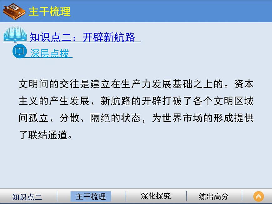 岳麓版高中历史必修2 2-7《新航路的开辟》课件第6页