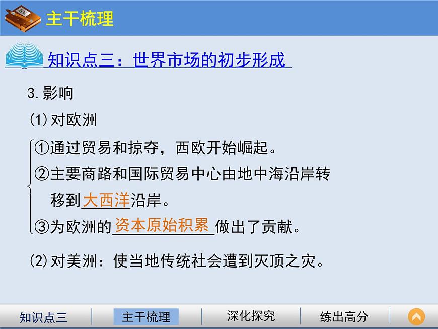 岳麓版高中历史必修2 2-7《新航路的开辟》课件第8页