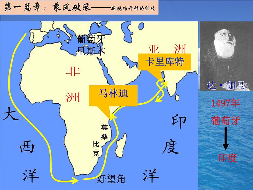 课件—岳麓版高中历史必修2 2-7《新航路的开辟》第5页