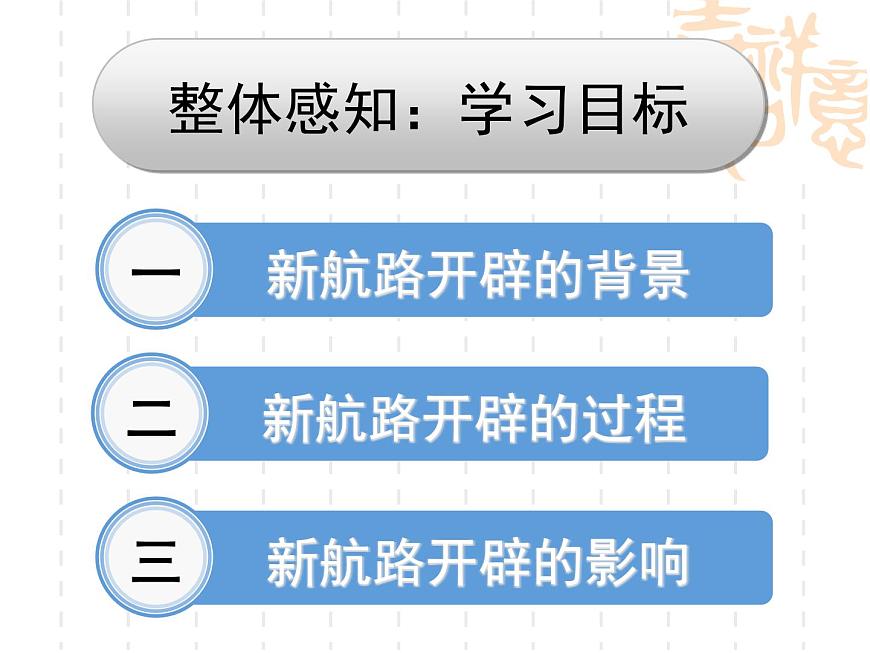 课件—岳麓版高中历史必修2 2-7《新航路的开辟》第4页