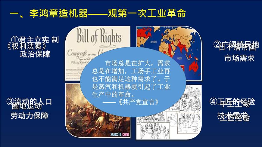 课件—岳麓版高中历史必修2 2-9《改变世界的工业革命》第3页