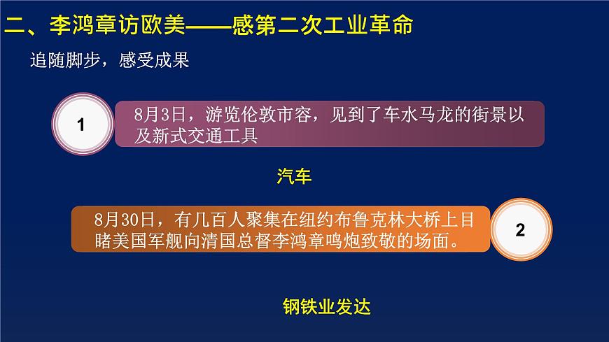 课件—岳麓版高中历史必修2 2-9《改变世界的工业革命》第7页