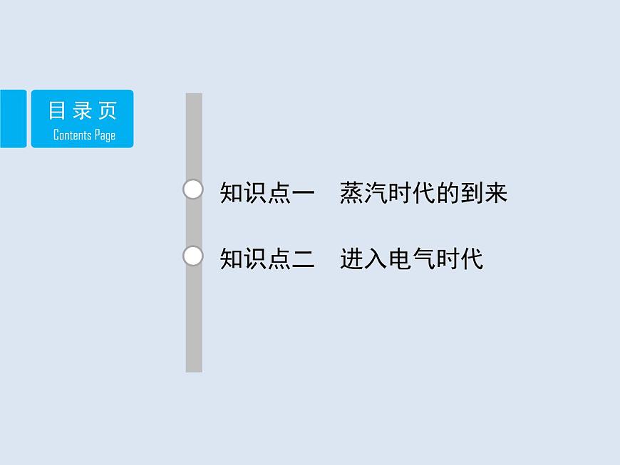 岳麓版高中历史必修2 2-9《改变世界的工业革命》课件（第1课时）第2页