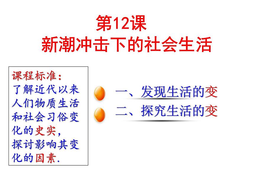 岳麓版高中历史必修2 2-12《新潮冲击下的社会生活》课件第2页