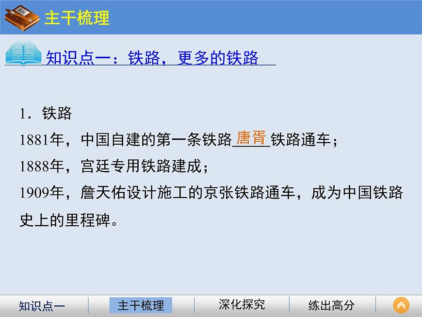 岳麓版高中历史必修2 2-13《交通与通讯的变化》课件第3页