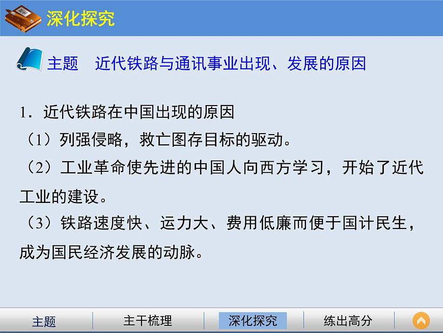 岳麓版高中历史必修2 2-13《交通与通讯的变化》课件第7页