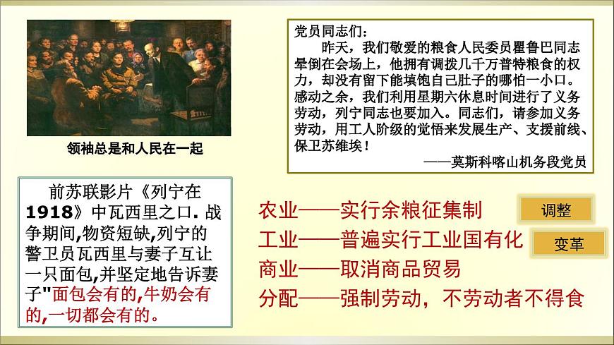 课件—岳麓版高中历史必修2 3-14《社会主义经济体制的建立》第5页