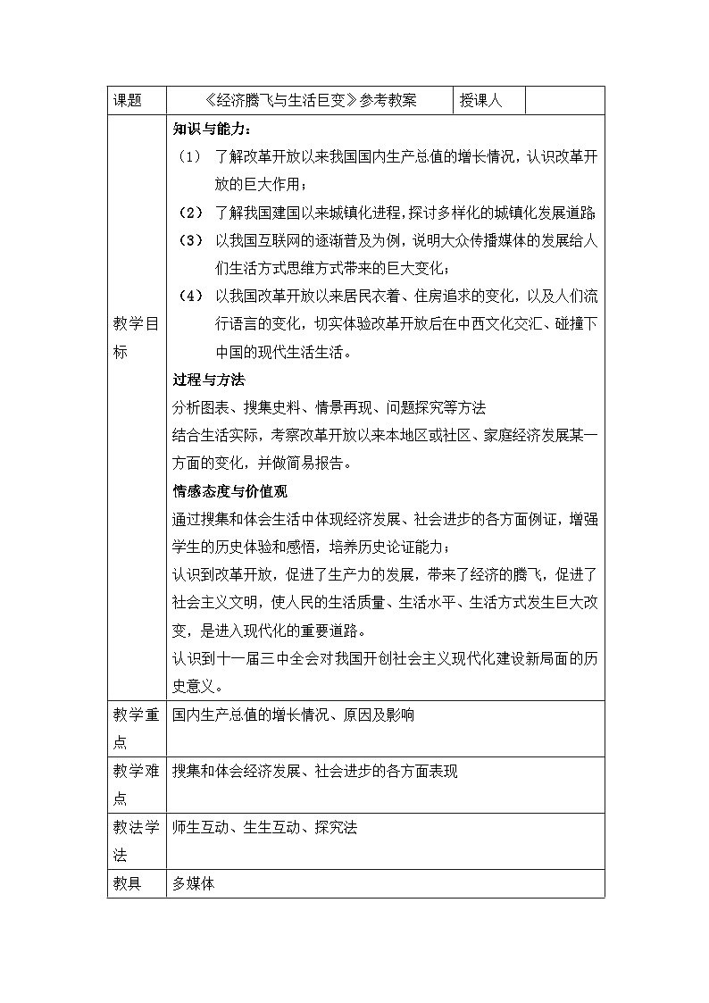 岳麓版高中历史必修2 4-21《经济腾飞与生活巨变》教案第1页