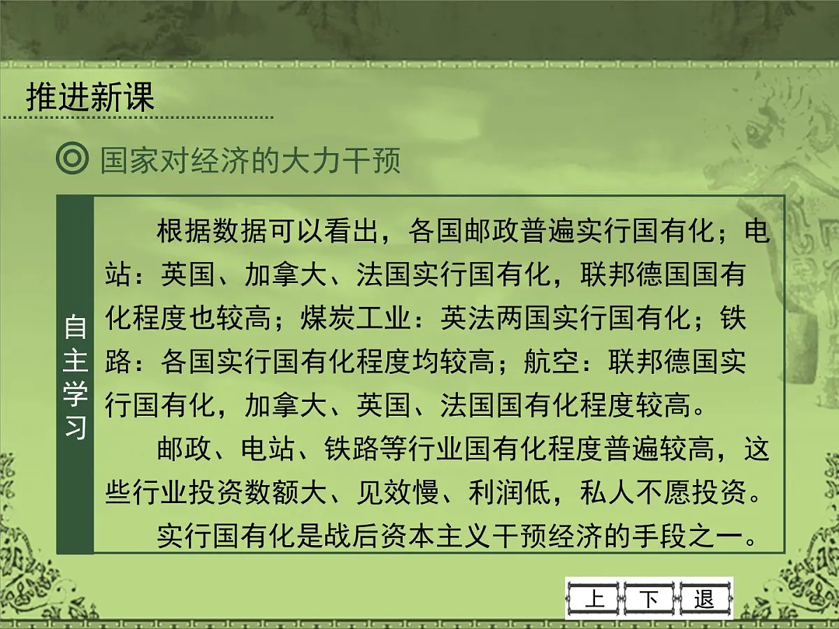 岳麓版高中历史必修2 3-16《战后资本主义经济的调整》课件第7页