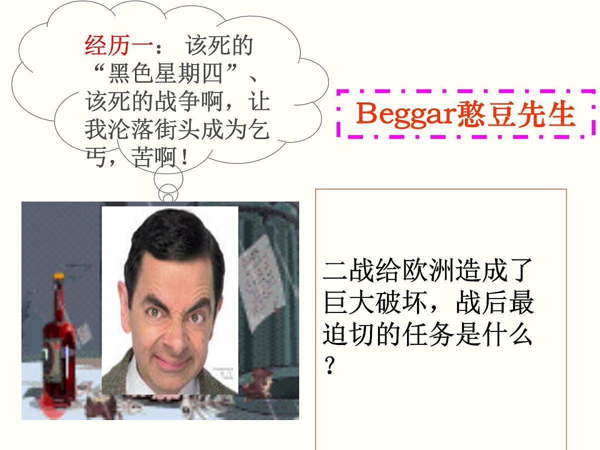 课件—岳麓版高中历史必修2 3-16《战后资本主义经济的调整》第3页