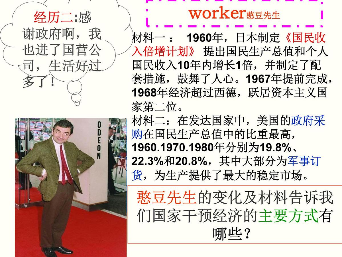 课件—岳麓版高中历史必修2 3-16《战后资本主义经济的调整》第6页