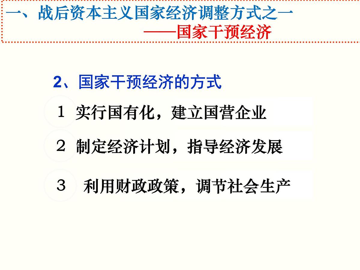 课件—岳麓版高中历史必修2 3-16《战后资本主义经济的调整》第7页